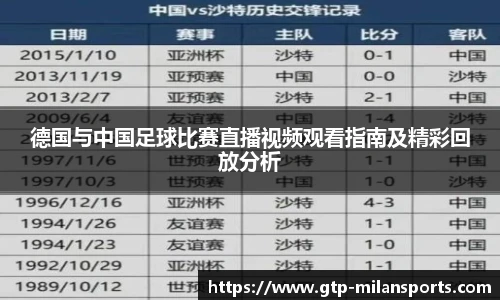 德国与中国足球比赛直播视频观看指南及精彩回放分析